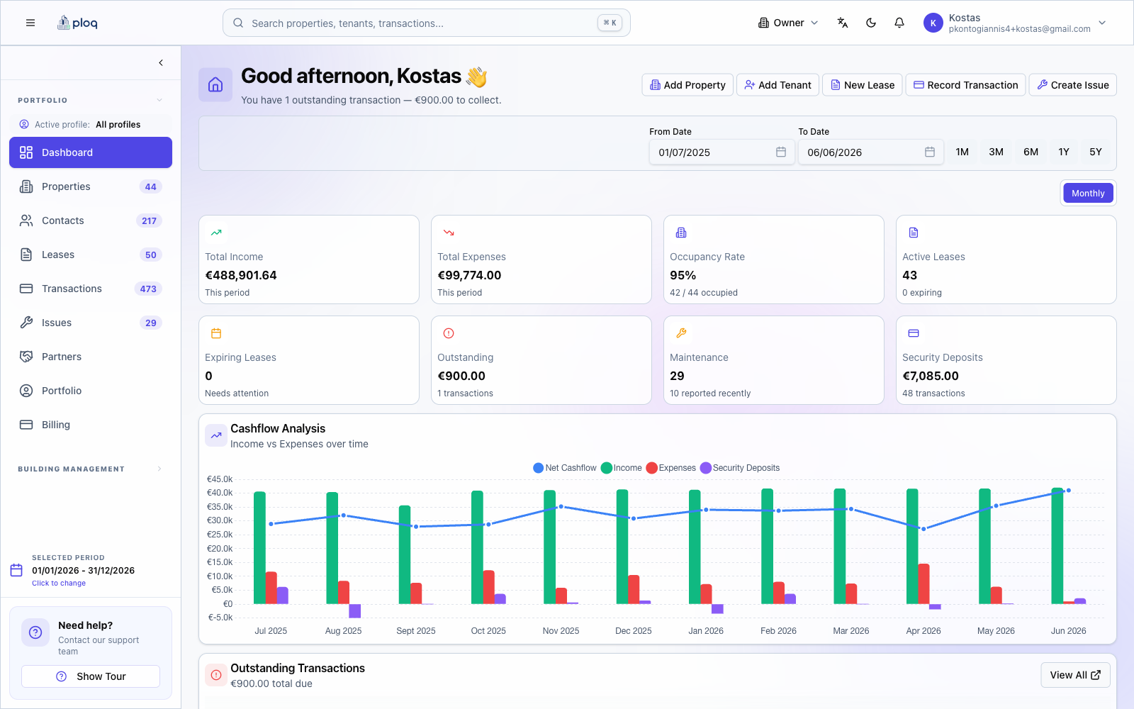 ploq dashboard
